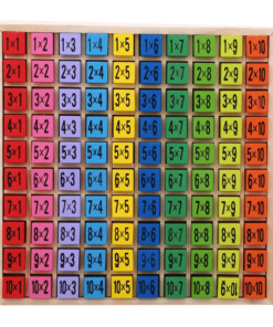 Table-de-multiplication-Montessori-complet