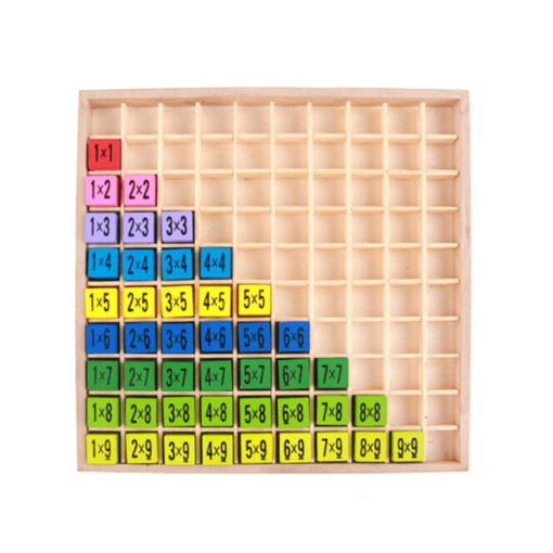 Table-de-multiplication-Montessori-vertical