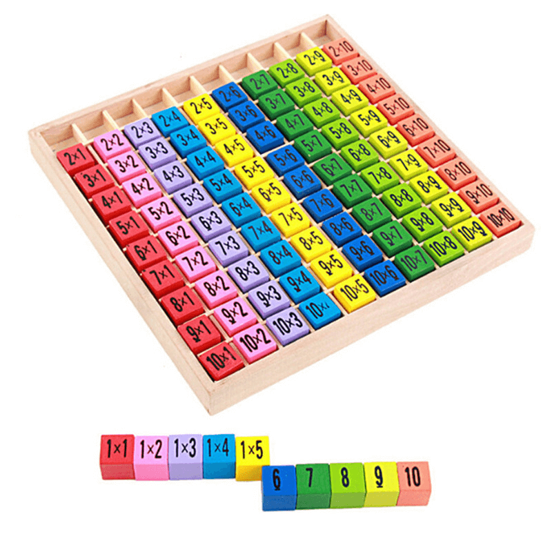 Montessori Tableau de multiplication