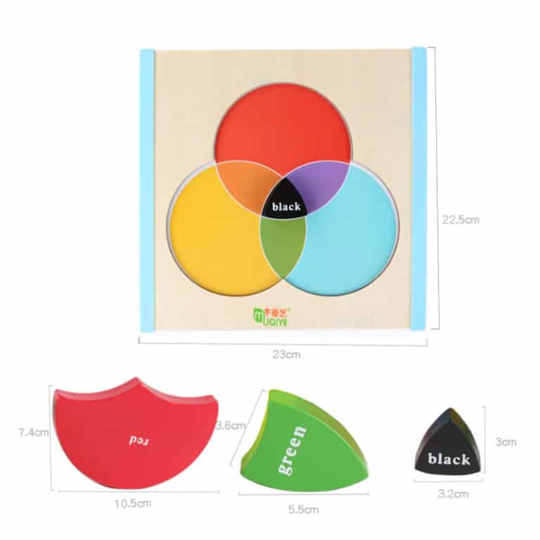 Tableau-d'apprentissage-mélange-des-couleurs-dimensions